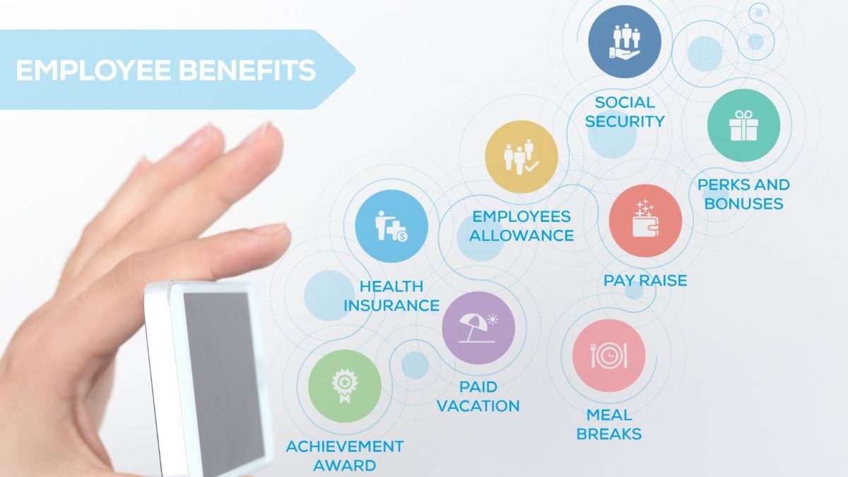 pracownicze benefity